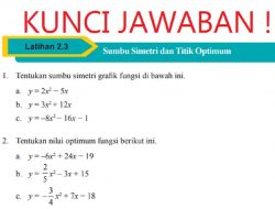 Tentukan Sumbu Simetri Grafik Fungsi di Bawah Ini y = 2×2 – 5x
