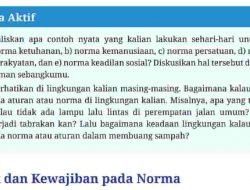 Tuliskan Apa Contoh Nyata yang Kalian Lakukan Sehari-Hari Untuk a) Norma Ketuhanan PKN Kelas 7