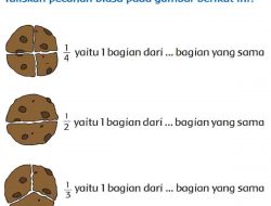 Jawaban Tuliskan Pecahan Biasa Pada Gambar Berikut Ini Halaman 163 Tema 2 Kelas 3 SD MI