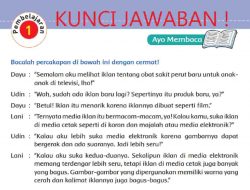 Tuliskan Perbedaan Antara Iklan Media Cetak dan Iklan Media Elektronik Kunci Jawaban Tema 3 Kelas 5 Halaman 46
