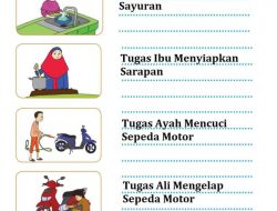 Tulislah Tugas Masing-Masing Anggota Keluarga Berdasarkan Gambar Halaman 20 21 Tema 3 Kelas 2 SD MI