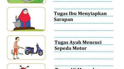 Tulislah Tugas Masing-Masing Anggota Keluarga Berdasarkan Gambar Halaman 20 21 Tema 3 Kelas 2 SD MI