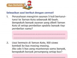 Usai Bermain Di Taman Kota, 100 Siswa Kembali Ke Bus Masing-Masing