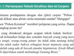 Apa yang Dimaksud dengan Ucapan Tokoh Kakek Berikut Semakin Banyak Kebutuhan Hidup