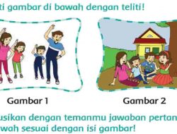 Apa yang Harus Dilakukan Agar Terwujud Sikap Kebersamaan dalam Keluarga Tema 4 Kelas 2 SD MI