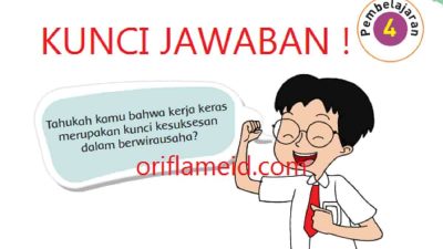 Apa yang dapat kamu pelajari dari kisah hidup Reza Nurhilman Tema 5 Kelas 6 Halaman 36