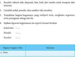 Bacalah Sebuah Teks Eksposisi Lain Baik Dari Media Cetak Maupun Dari Internet Catatlah Judul, Penulis, dan Sumber