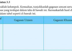 Bentuklah Kelompok Kemudian Tunjukkanlah Gagasan Umum Serta Gagasan Khusus yang Terdapat dalam Teks