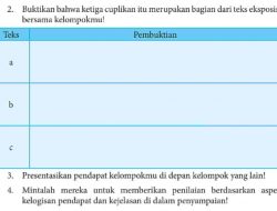 Buktikan Bahwa Ketiga Cuplikan Itu Merupakan Bagian Dari Teks Eksposisi Bersama Kelompokmu