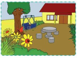 Ceritakan Isi Gambar Pada Kolom Berikut dengan Bahasamu Halaman Rumah yang Bersih Kelas 2 Halaman 18