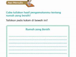 Coba Tuliskan Hasil Pengamatanmu Tentang Rumah yang Bersih Halaman 9 Tema 4 Kelas 2 SD