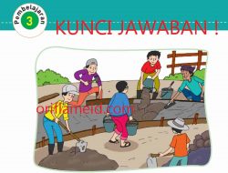 3 Contoh Interaksi Antarindividu Individu dan Kelompok dan Antarkelompok