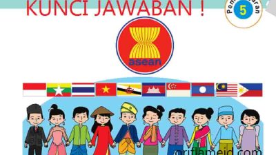 Contoh brosur untuk mengampanyekan katakan tidak untuk narkotika Kunci Jawaban Tema 4 Kelas 6 Halaman 86