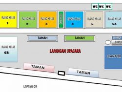 Gambarlah Denah Sederhana Sekolah Kalian dan Lingkungan Sekitar Sekolah Bahasa Indonesia Kelas 4 Halaman 66 67