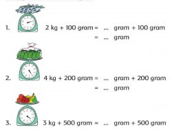 Hitunglah dalam Satuan Gram Halaman 150 Jawaban Tema 3 Kelas 3 SD MI