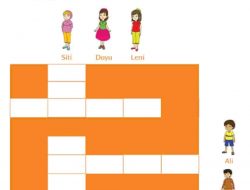 Isilah Petak-Petak Di Bawah Mendatar Adalah Siswa Perempuan Menurun Adalah Siswa Laki-laki Kelas 2 SD