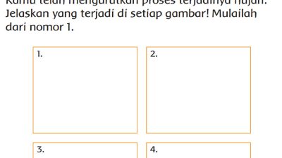 Kamu Telah Mengurutkan Proses Terjadinya Hujan Jelaskan yang Terjadi Di Setiap Gambar Mulailah Dari Nomor 1