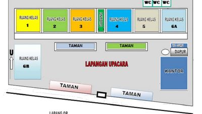 Kunci Jawaban Bahasa Indonesia Kelas 4 Halaman 66 67 Gambarlah Denah Sederhana Sekolah Kalian