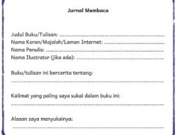 Kunci Jawaban Bahasa Indonesia Kelas 4 Halaman 71 Jurnal Membaca Menceritakan Perjalanan Atau Kendaraan