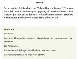 Kunci Jawaban Bahasa Indonesia Kelas 4 Halaman 83 Ide Pokok dan Pendukung Teks Dikenal Karena Menari
