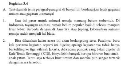 Kunci Jawaban Bahasa Indonesia Kelas 8 Halaman 74 75 Kegiatan 3.4 Tentukanlah Jenis Paragraf-Paragraf Gagasan Umum