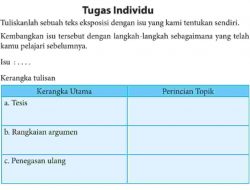 Kunci Jawaban Bahasa Indonesia Kelas 8 Halaman 86 87 Tugas Individu Tulislah Teks Eksposisi dengan Isu yang Kamu Tentukan Sendiri