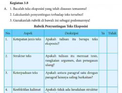 Kunci Jawaban Bahasa Indonesia Kelas 8 Halaman 88 Kegiatan 3.8 Bacalah Teks Eksposisi yang Telah Disusun Temanmu