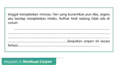 Kunci Jawaban Bahasa Indonesia Kelas 9 Halaman 85 Melanjutkan Cerpen Spatu Butut