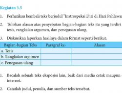 Kunci Jawaban Bahasa Indonesia Kelas 8 Halaman 80 Kegiatan 3.5 Tuliskan Alasan Atas Penyebutan Bagian-Bagian Teks