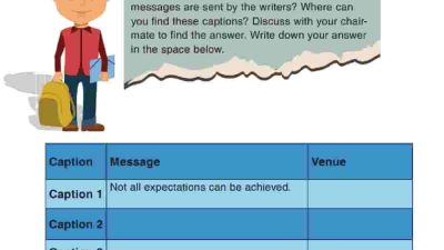 Kunci Jawaban Bahasa Inggris Kelas 12 Halaman 36 Task 4 Have A Discussion In Pairs