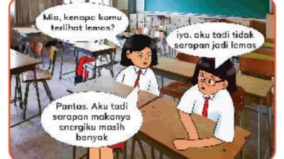 Kunci Jawaban Ilmu Pengetahuan Alam dan Sosial (IPAS) Kelas 4 Halaman 105 Topik B Energi yang Tersimpan