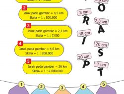 Kunci Jawaban Matematika Kelas 5 Halaman 120 Pasangkan Jawaban dan Soal di Sebelah Kiri dengan Kanan