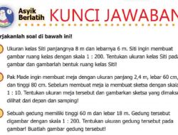 Kunci Jawaban Matematika Kelas 5 Halaman 121 Ukuran Kelas Siti Panjangnya 8 m dan Lebarnya 6 m