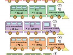 Kunci Jawaban Matematika Kelas 5 Halaman 122 Tentukan Jarak Pada Gambar Dari Masing-masing Soal Berikut