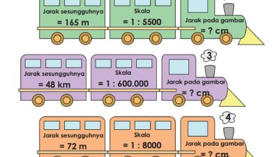 Kunci Jawaban Matematika Kelas 5 Halaman 122 Tentukan jarak pada gambar dari masing-masing soal berikut