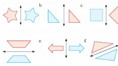 Kunci Jawaban Matematika Kelas 9 Halaman 149 150 151 Latihan 3.1 Pencerminan (Refleksi)