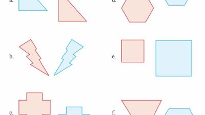 Kunci Jawaban Matematika Kelas 9 Halaman 158 159 160 161 Latihan 3.2 Pergeseran Translasi