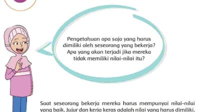 Kunci Jawaban Tema 4 Kelas 4 Halaman 29 30 31 32 33 34 35 36 Pembelajaran 4 Subtema 1 Jenis-Jenis Pekerjaan Buku Tematik