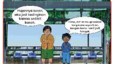 Kunci jawaban Ilmu Pengetahuan Alam dan Sosial (IPAS) kelas 4 halaman 96 Topik A Transformasi Energi di Sekitar Kita