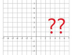 Kunci Jawaban Matematika Kelas 9 Halaman 139 140 141 Dengan Caranya
