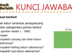 Pak Budi Memiliki Denah Rumah Lebar Rumah Pak Budi Pada Denah 30 cm dengan Skala Denah 1 30