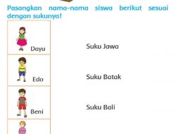 Pasangkan Nama-Nama Siswa Berikut Sesuai dengan Sukunya Halaman 137 Tema 3 Kelas 2 SD