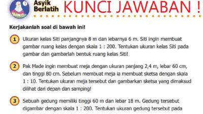 Sebuah gedung memiliki tinggi 60 m dan lebar 18 m Gedung tersebut digambar dengan skala 1 200