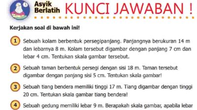 Sebuah taman berbentuk persegi dengan sisi 18 m Taman tersebut digambar dengan panjang sisi 5 cm Tentukan skala gambar
