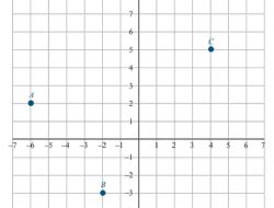Seekor Harimau Sedang Berburu Rusa di dalam Hutan Berdasarkan Hasil Pemantauan