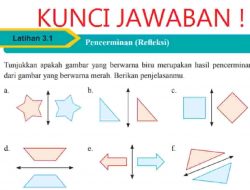 Segi Empat KLMN dengan Titik Sudut di K (–2, 4) L (3, 7) M (4, –8) dan N (–3, –5)