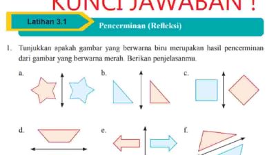 Segi Empat KLMN dengan Titik Sudut di K (–2, 4) L (3, 7) M (4, –8) dan N (–3, –5)
