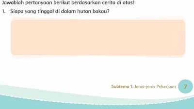 Siapa yang Tinggal Di Dalam Hutan Bakau Tema 4 Kelas 4 SD Halaman 7