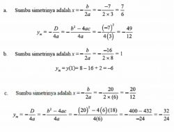 Apakah Mungkin Garis Horisontal Memotong Grafik Fungsi Kuadrat y=ax2+bx+c