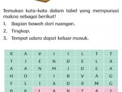 Jawab: Temukan Kata-Kata dalam Tabel yang Mempunyai Makna Sebagai Berikut Bagian Bawah Dari Ruangan
